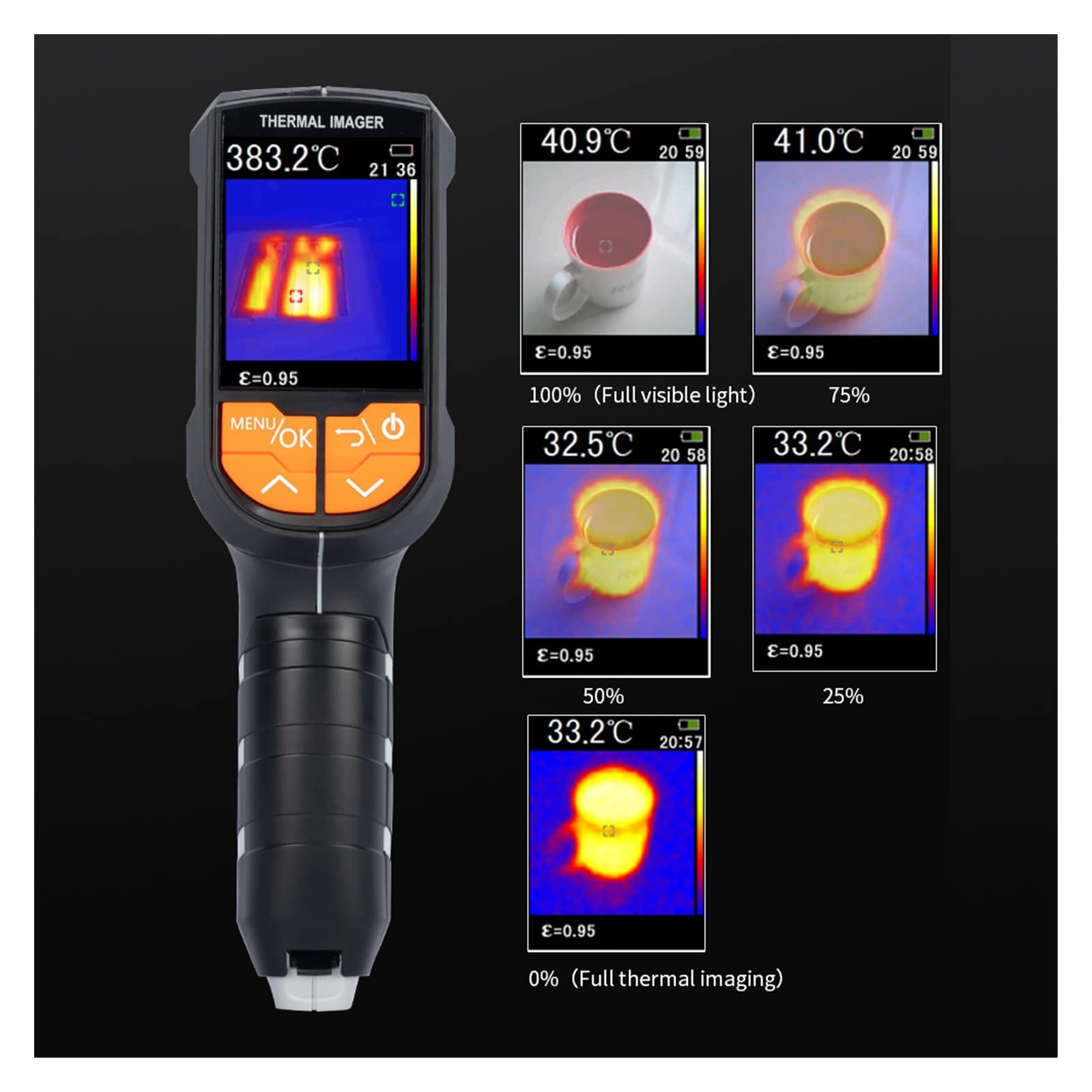 Amazon.co.jp: 赤外線サーモグラフィー 赤外線センサー サーマル